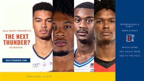 nba future draft picks|OKC Thunder draft picks in the next seven NBA Drafts.
